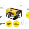 ATLAS COPCO QEP R8 50Hz 3p AVR CON ELR 12V B - Image 2