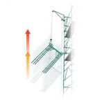 Väkipyörät ja telinevinssit